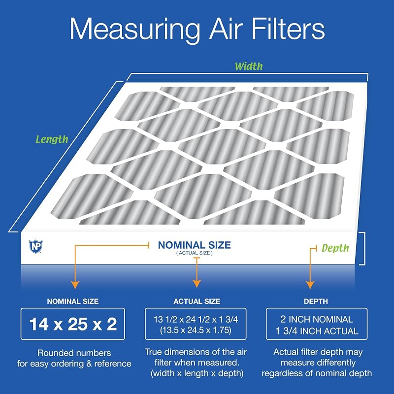 Filtros aire horno MERV 12 plisados carbono 3 pzas