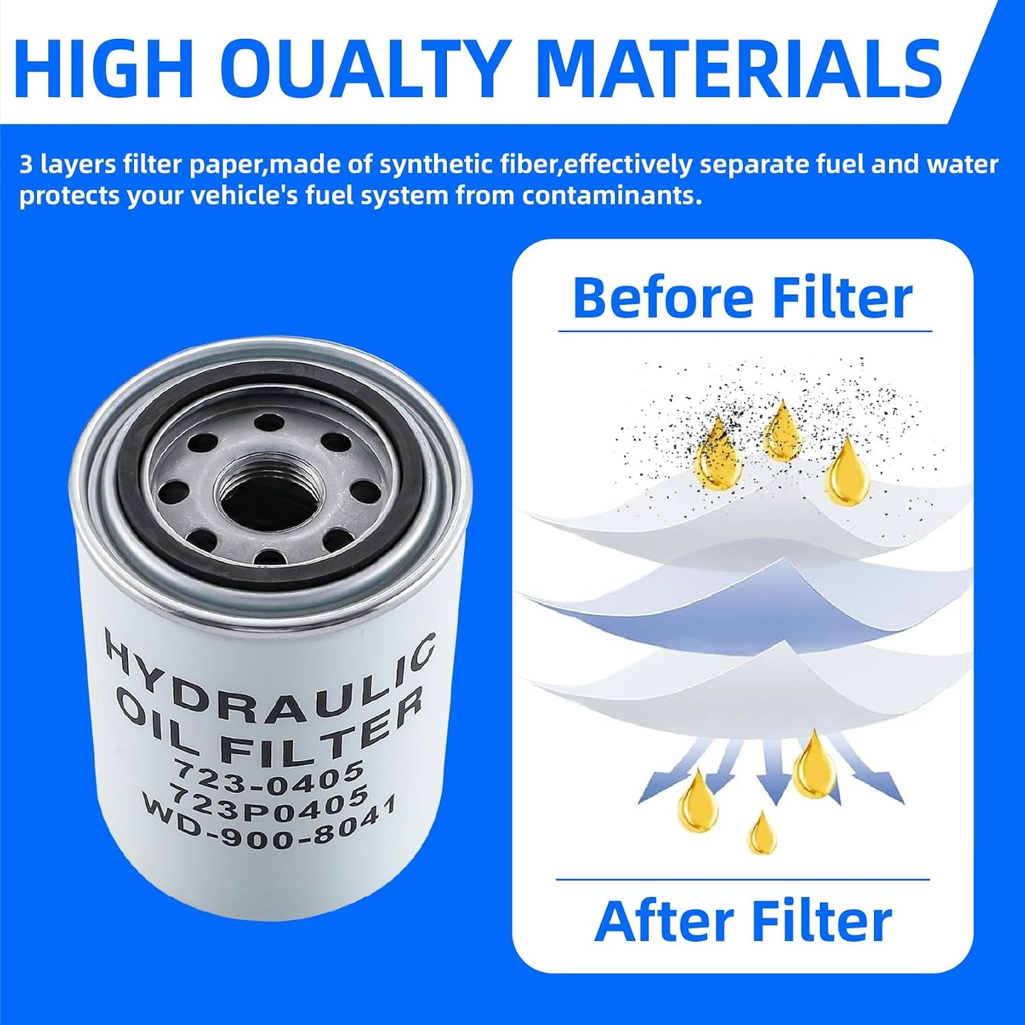 Filtro aceite hidráulico 10mic 723-0405 comp MTD Bobcat
