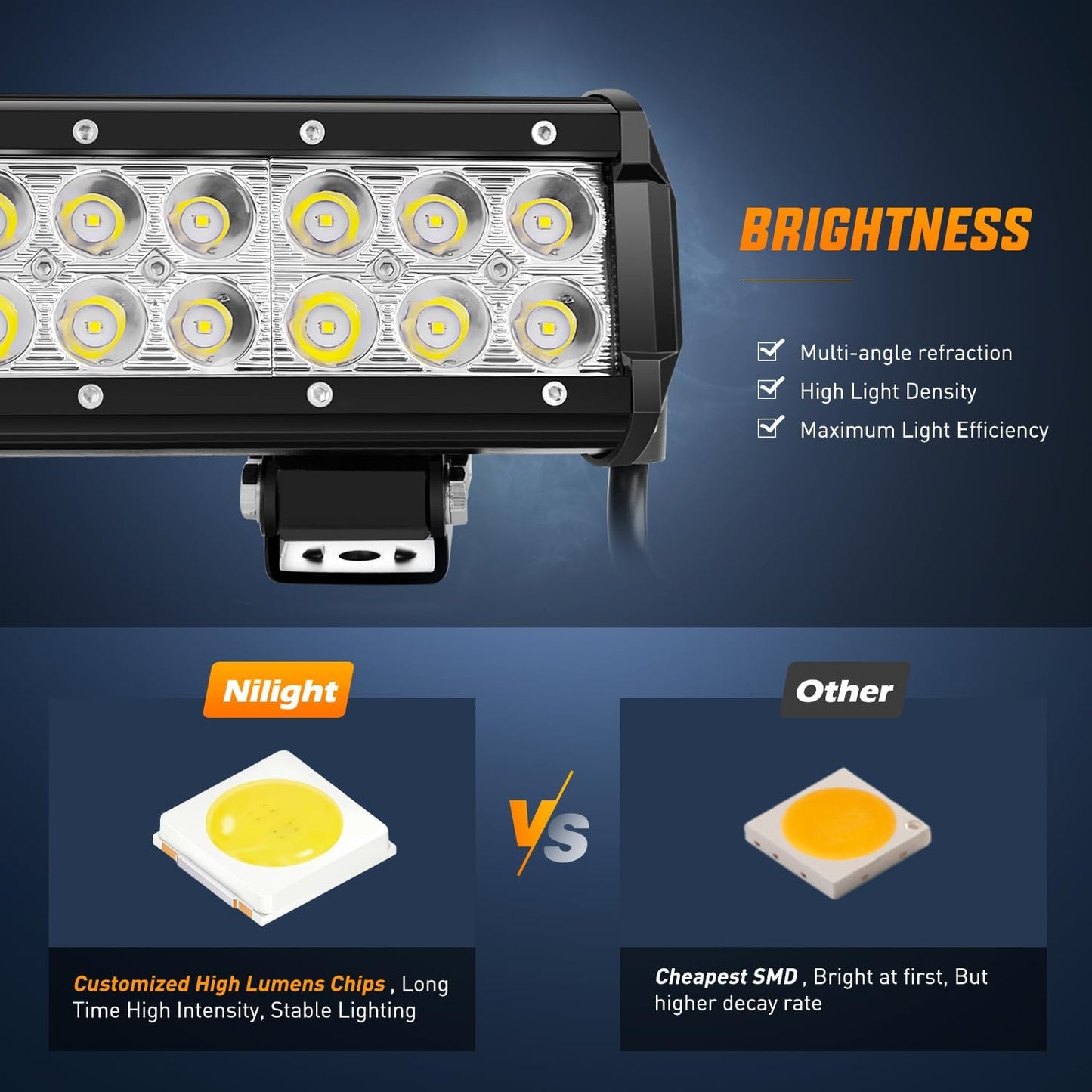 Barra luz LED 9" 54W 3600lm impermeable para camiones SUV