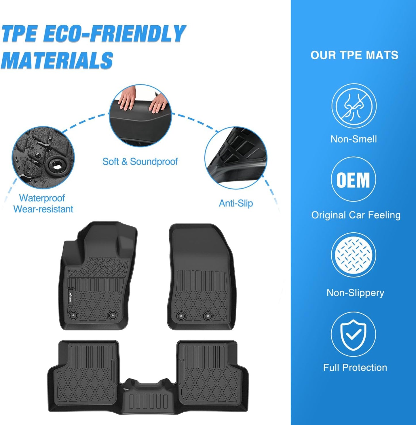 Alfombrillas TPE Jeep Renegade 15-24 resistente clima