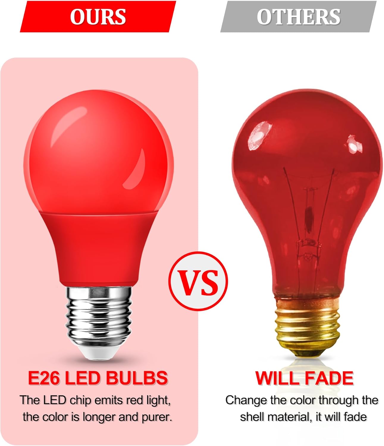 2 Bombillas LED A15 Rojas E26 5W para Interior y Exterior