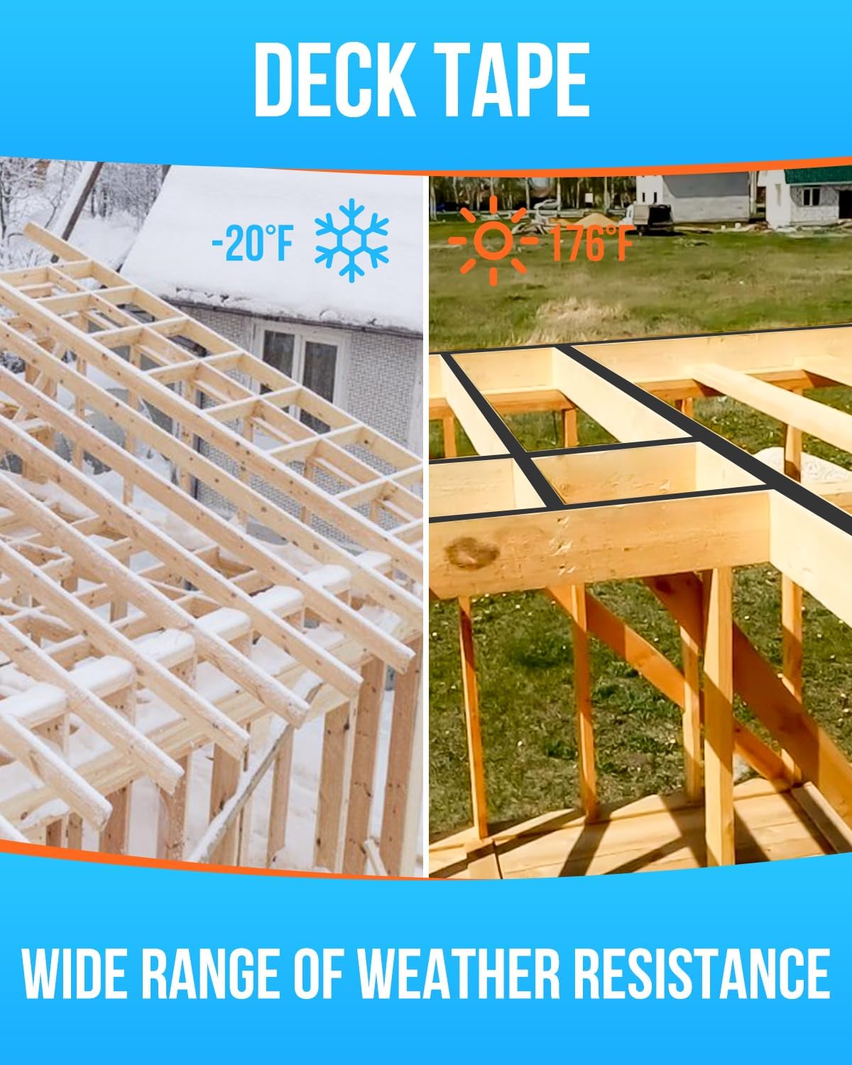 Cinta butilo para viguetas cubiertas 2x50' 12 pack