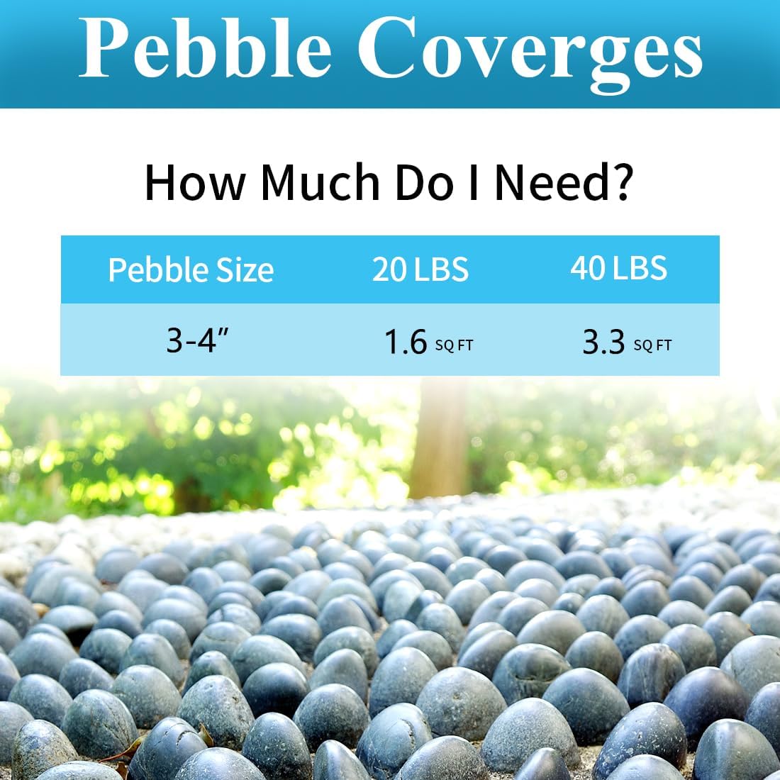 Rocas río 20lb negras 3-4" para jardín pecera