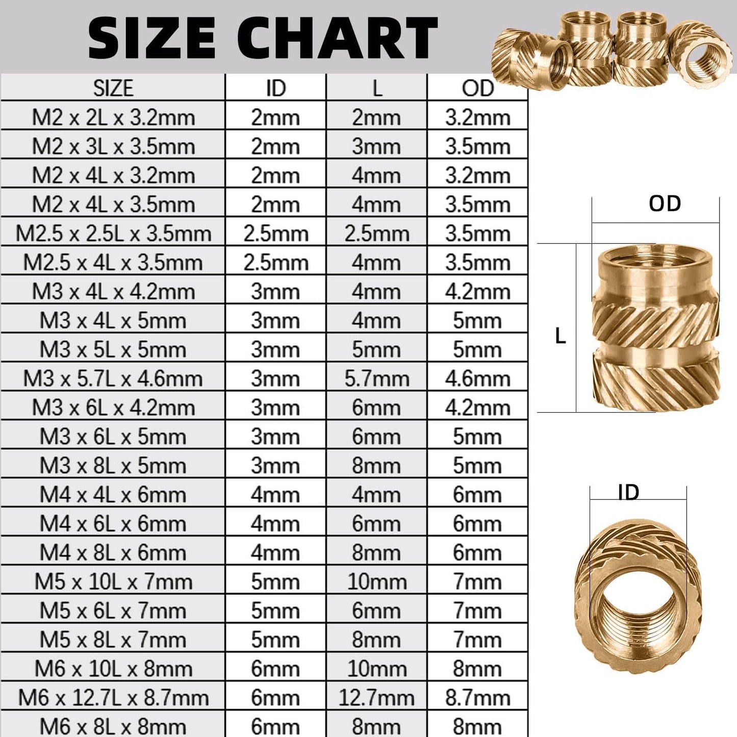 Insertos roscados m3x5mm bronce para impresión 3d