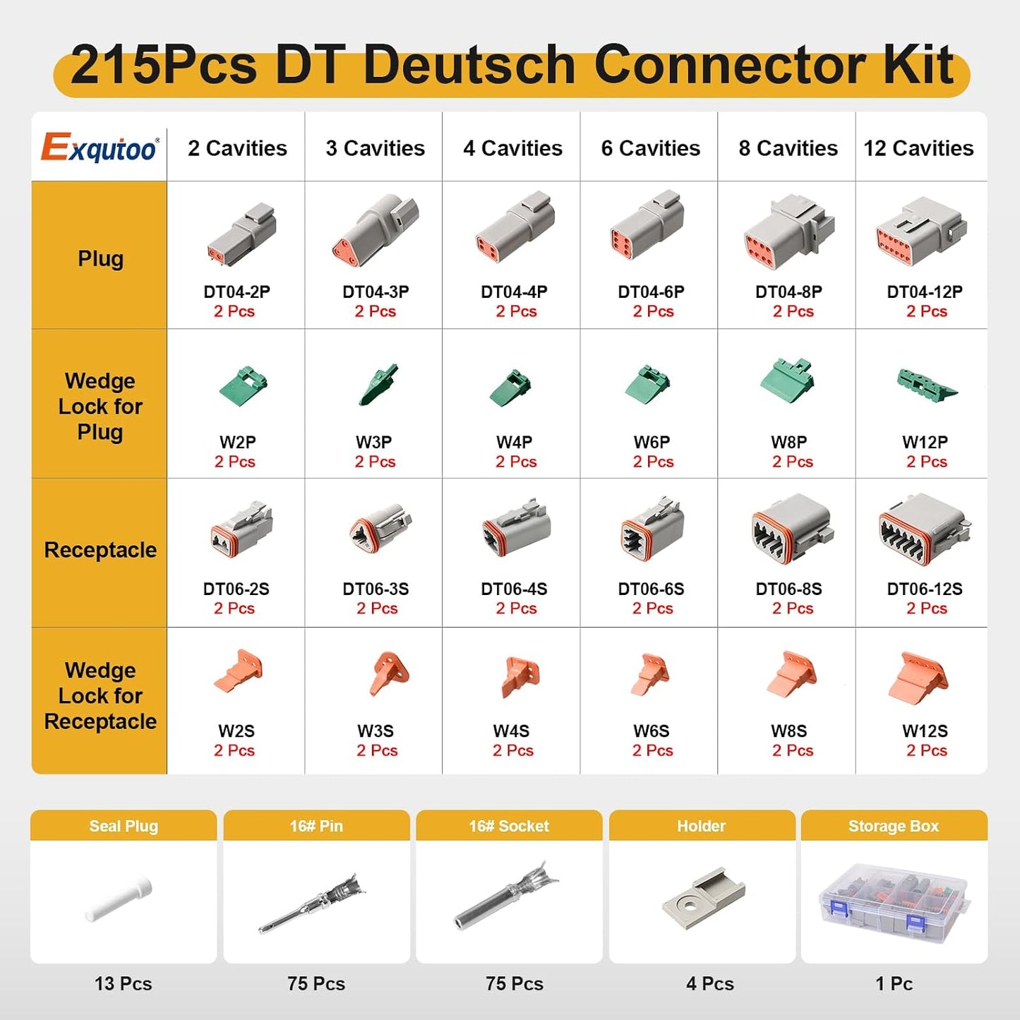 Kit conectores DT Deutsch 215 pzas impermeables 2-12 pines