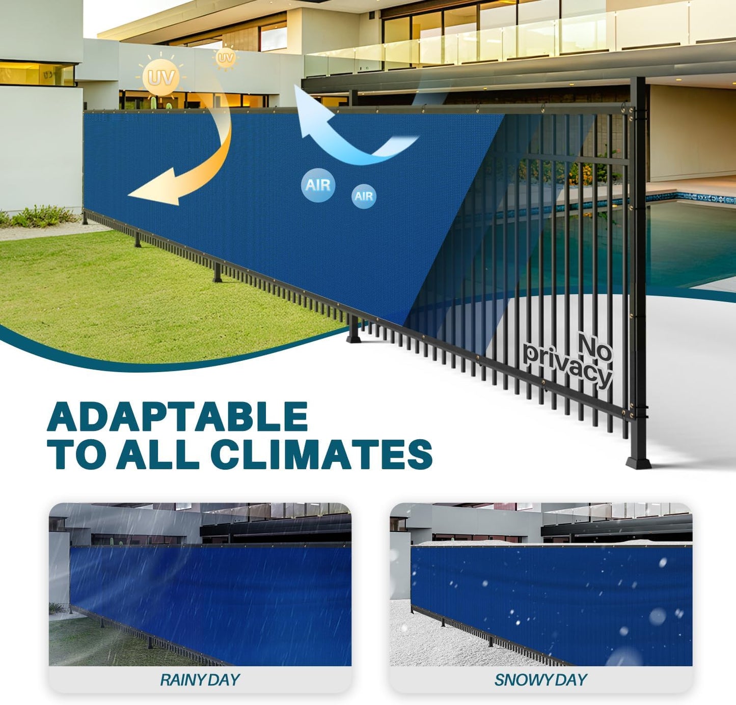 Pantalla privacidad valla 5x12ft malla cortavientos azul