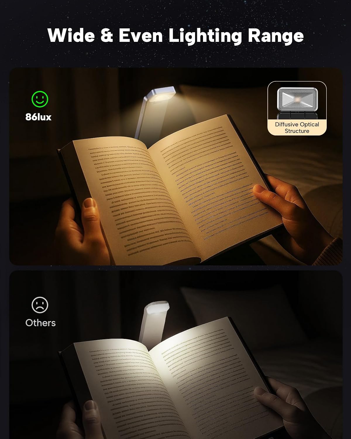 Luz lectura LED recargable 3 temperaturas niños y lectores