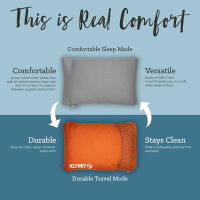 Almohada camping espuma viscoelástica funda reversible verde