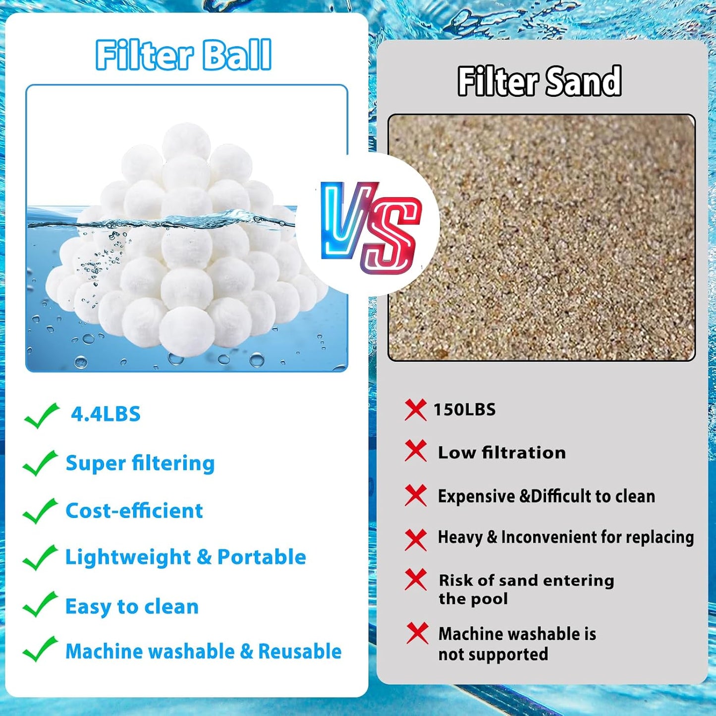 Bolas filtro arena reutilizables 4.4lb polisfera eficientes