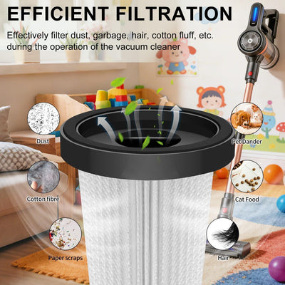 4 Filtros Vacío Repuesto Lavables Comp NADALY A13