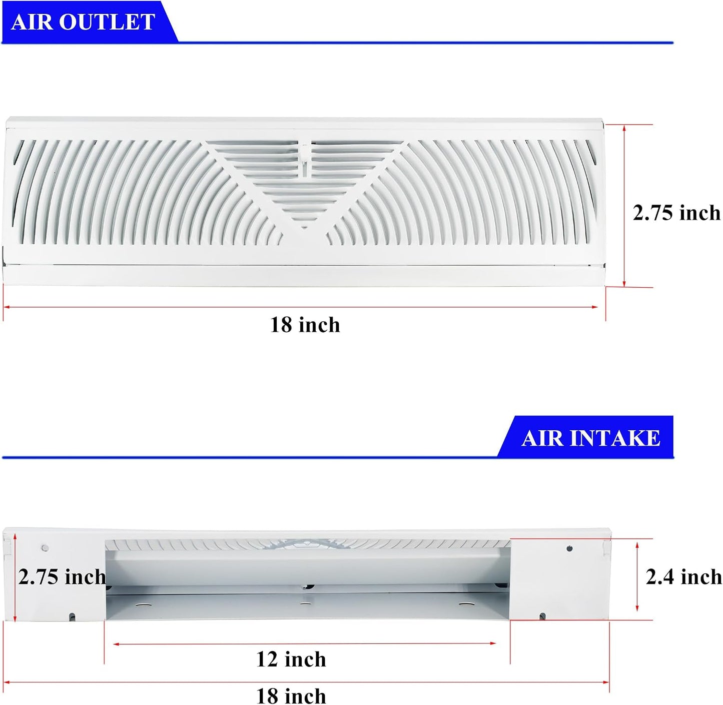 8 Cubiertas Ventilación Zócalo 18pulg Esquina Pared