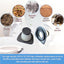 Filtros HEPA comp Blestan LT-114 paq 3 lavables