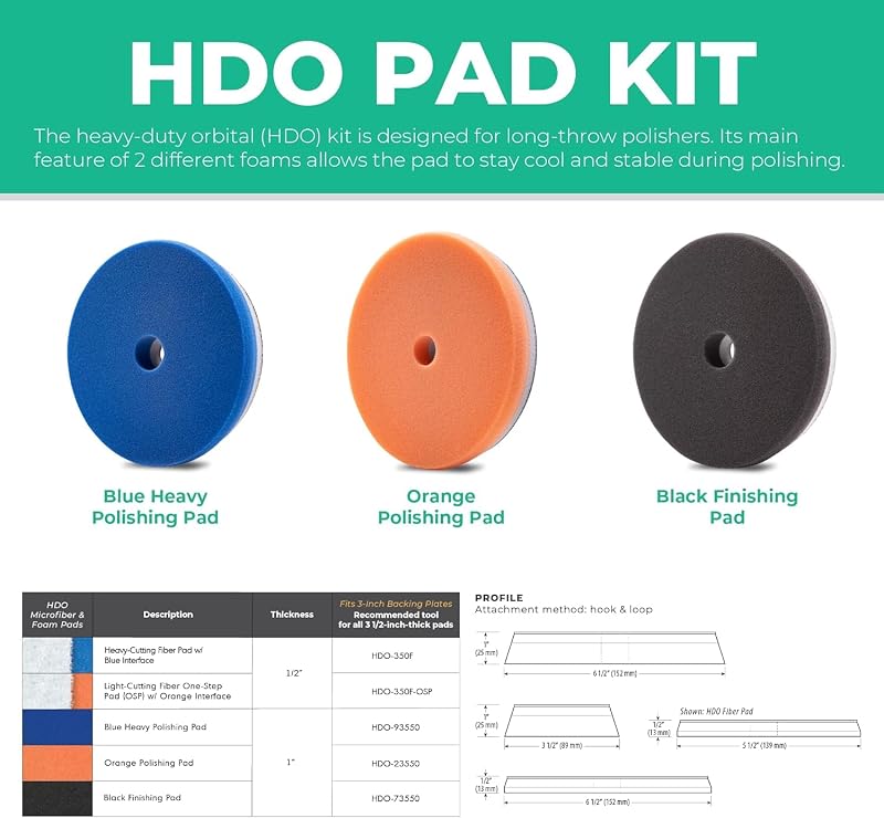 Kit HDO para Instalación de Iluminación en Hogar y Oficina