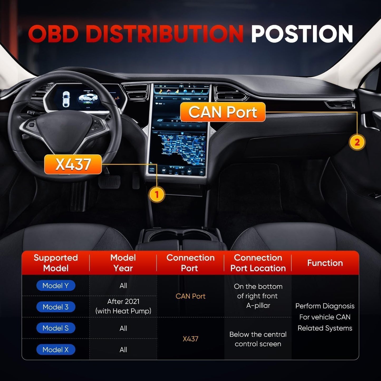 Adaptador OBD2 para Tesla Model X/S/Y/3 12-16 pines