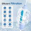Filtro agua RV con protector manguera NSF 42 GAC KDF
