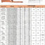 12 Terminales Anillo 2 AWG 5/16pulg con Tubos