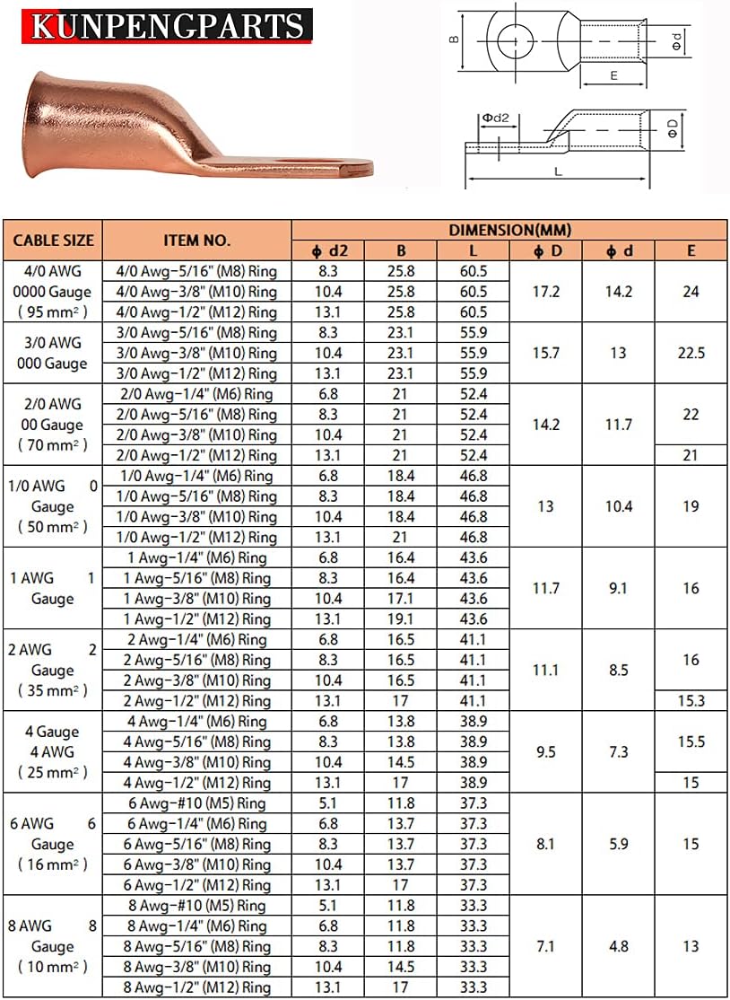 12 Terminales Anillo 2 AWG 5/16pulg con Tubos