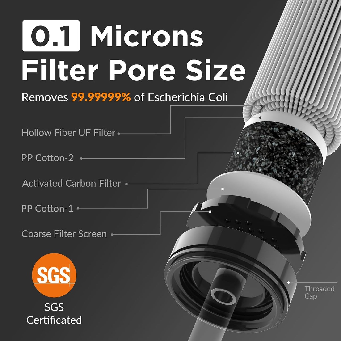 Filtro agua paja S1 NSF 42 372 401 portátil