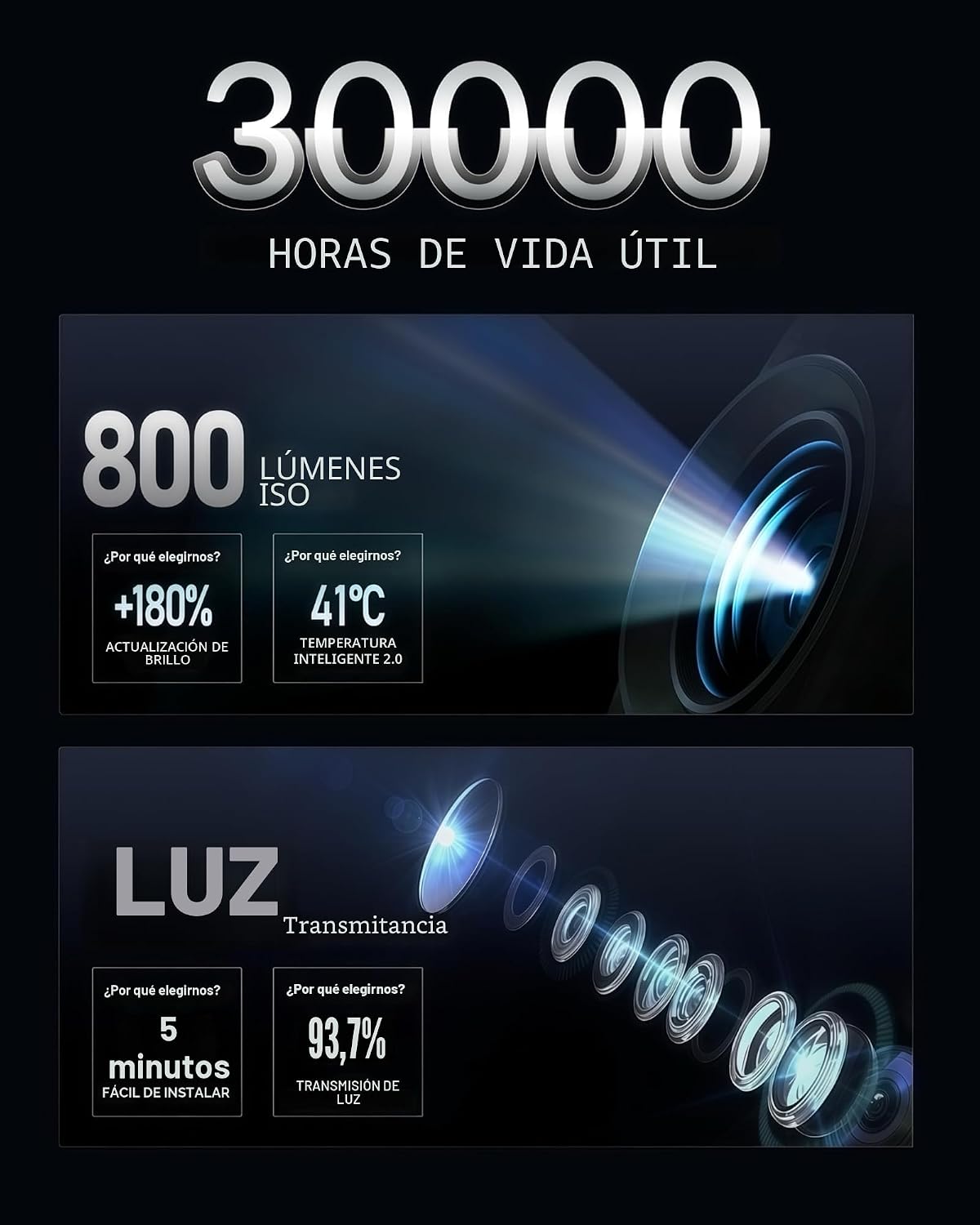 Luces puerta auto proyector logotipo comp A B C E M GL GLA GLC GLE