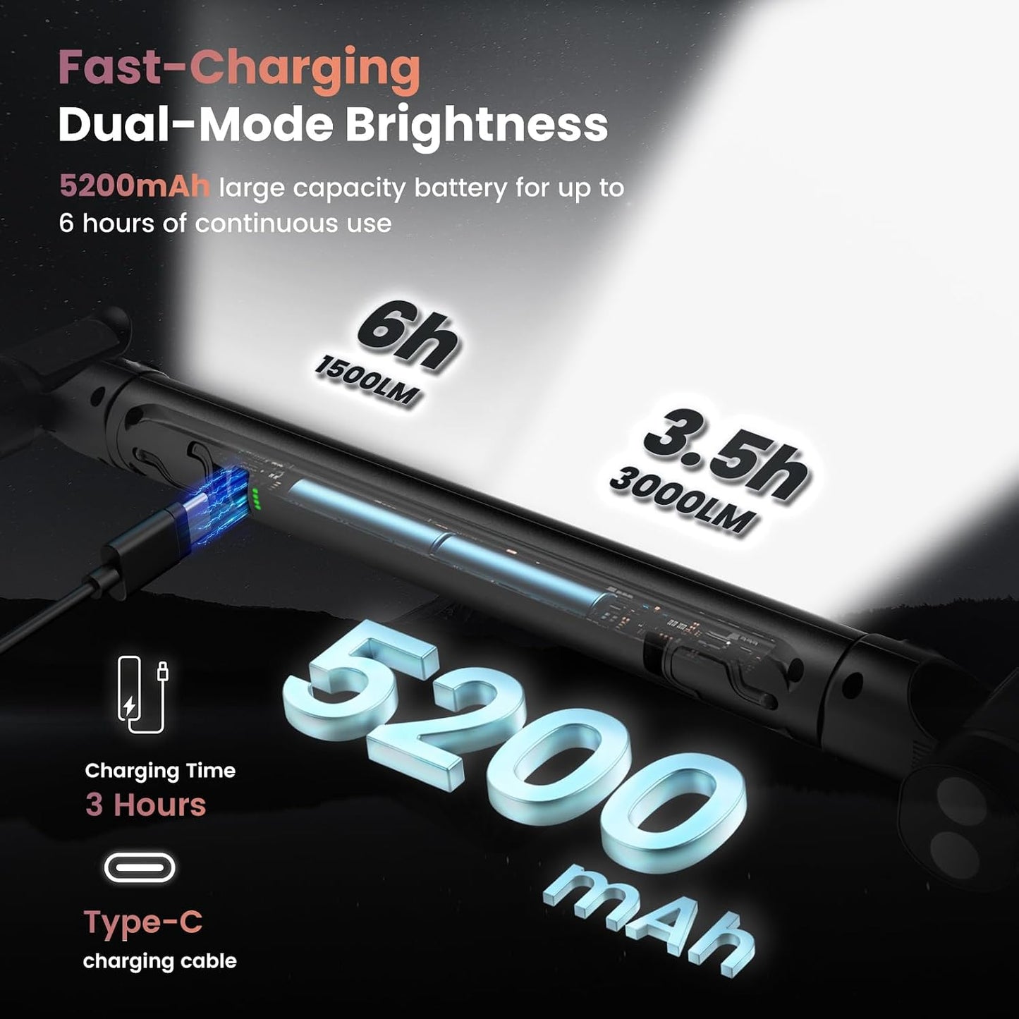 Luz trabajo LED 3000lm magnética recargable para mecánico