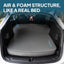 Colchón campamento Air Foam para Tesla 4.5pulg R13 modelo Y
