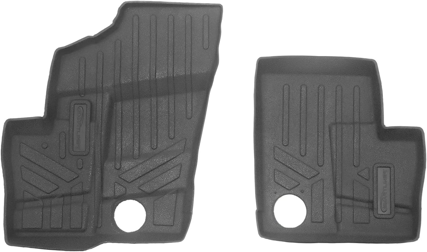 Set revestimientos goma resistente Polaris RZR Trail 2020-25