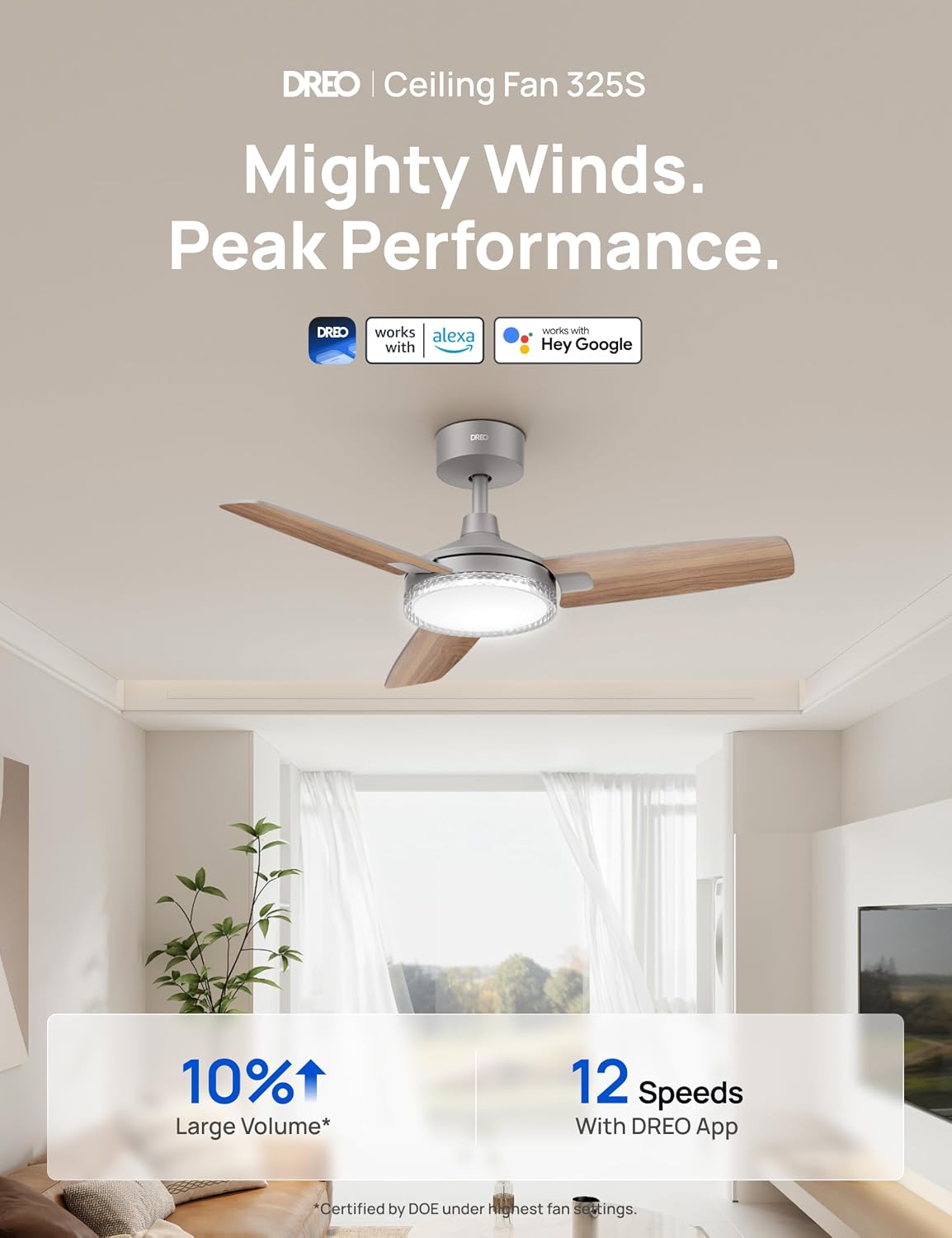 Ventilador techo inteligente gris 42pulg 12 vel LED