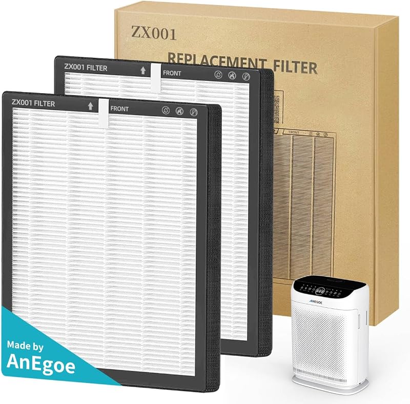 Filtro HEPA H13 3 etapas para purificador aire ZX001 pack 2
