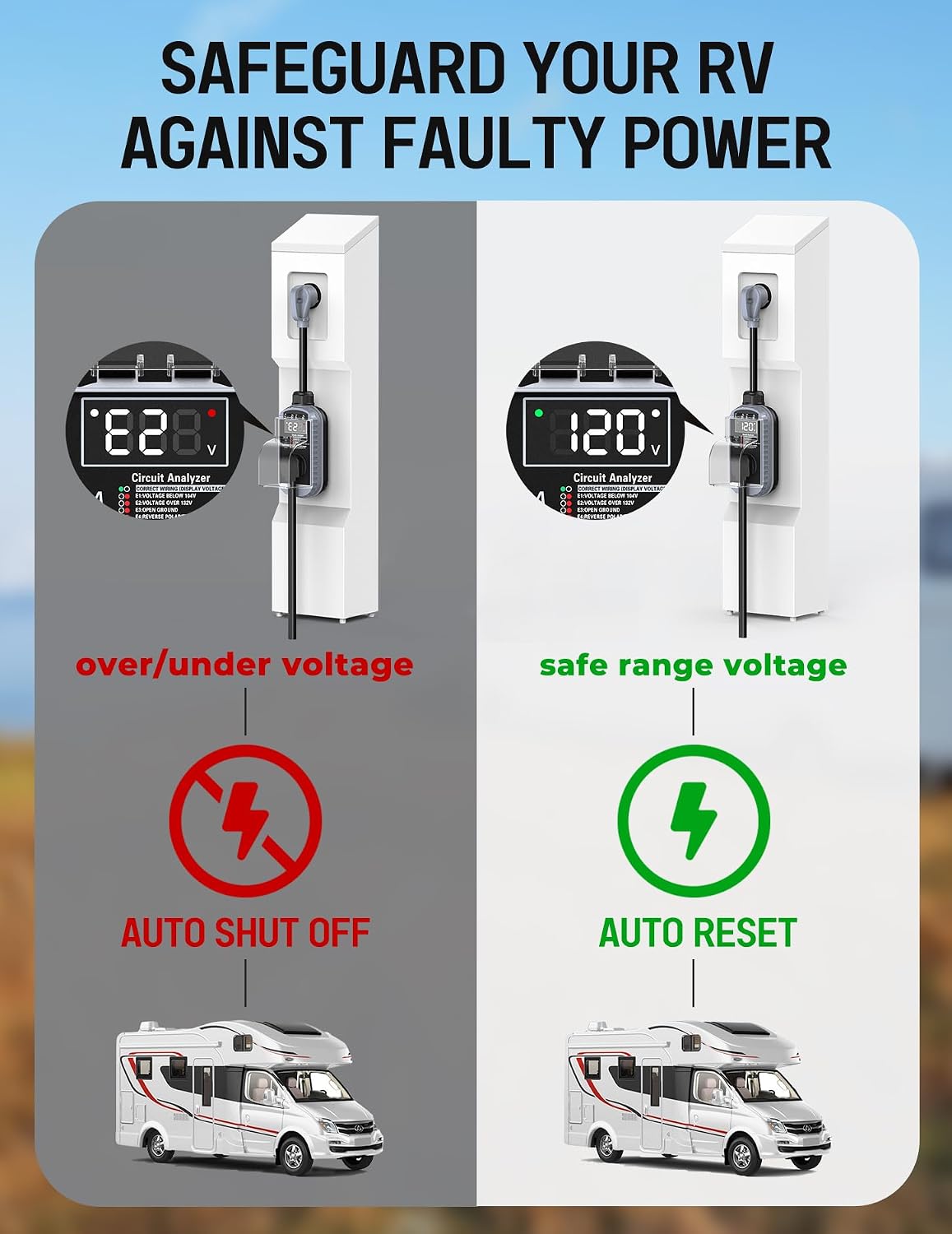 Protector sobretensiones RV 30A con pantalla LED IP67