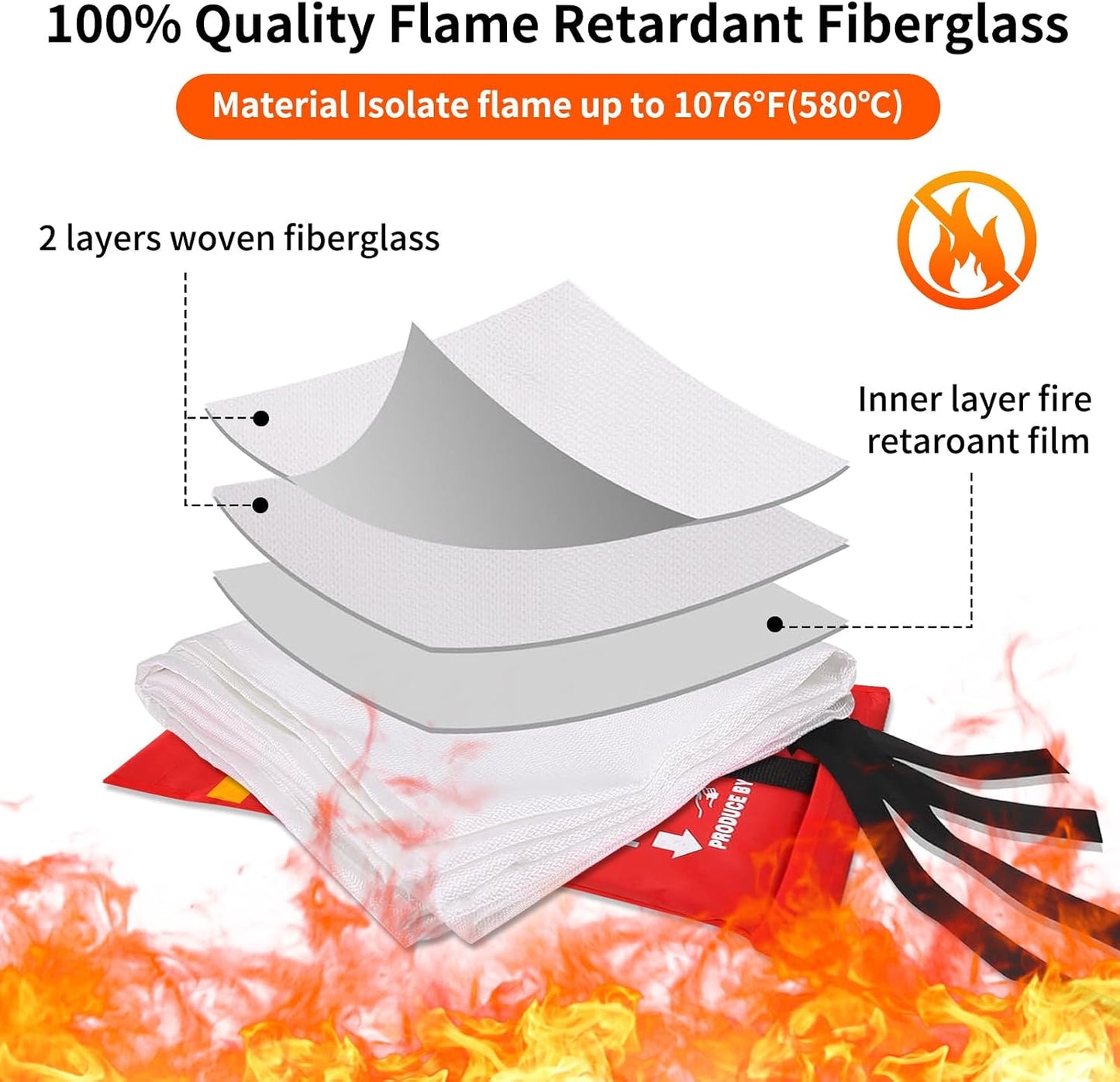 Manta contra incendios hogar cocina pack 2