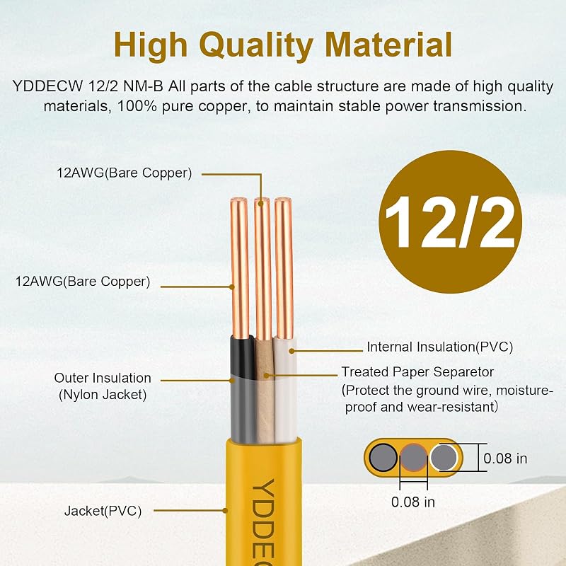 Cable NM-B 12/2 con tierra 10 pies cobre puro