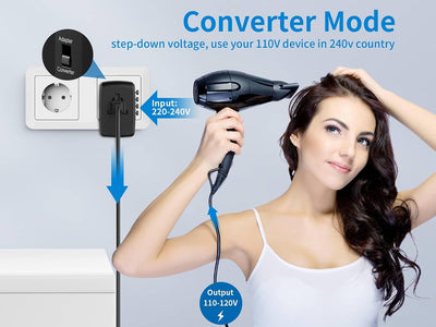 Adaptador viaje con convertidor 100v-240v 2 USB para 200 países