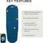Almohadilla dormir autoinflable Bluesign Largo Ancho