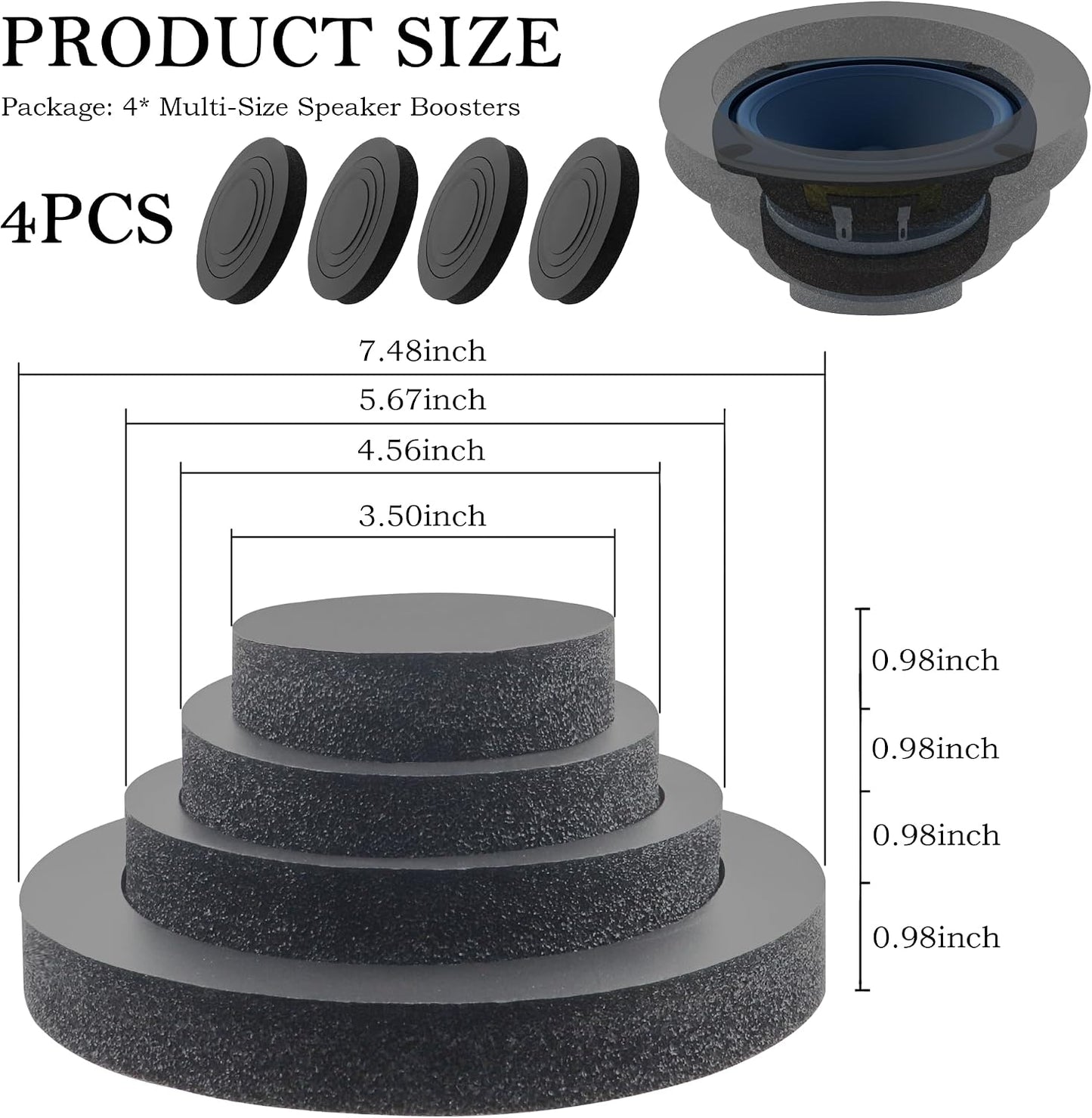 4 Pzas Anillos Espuma Autoadhesivo para Altavoces 6-6.75"