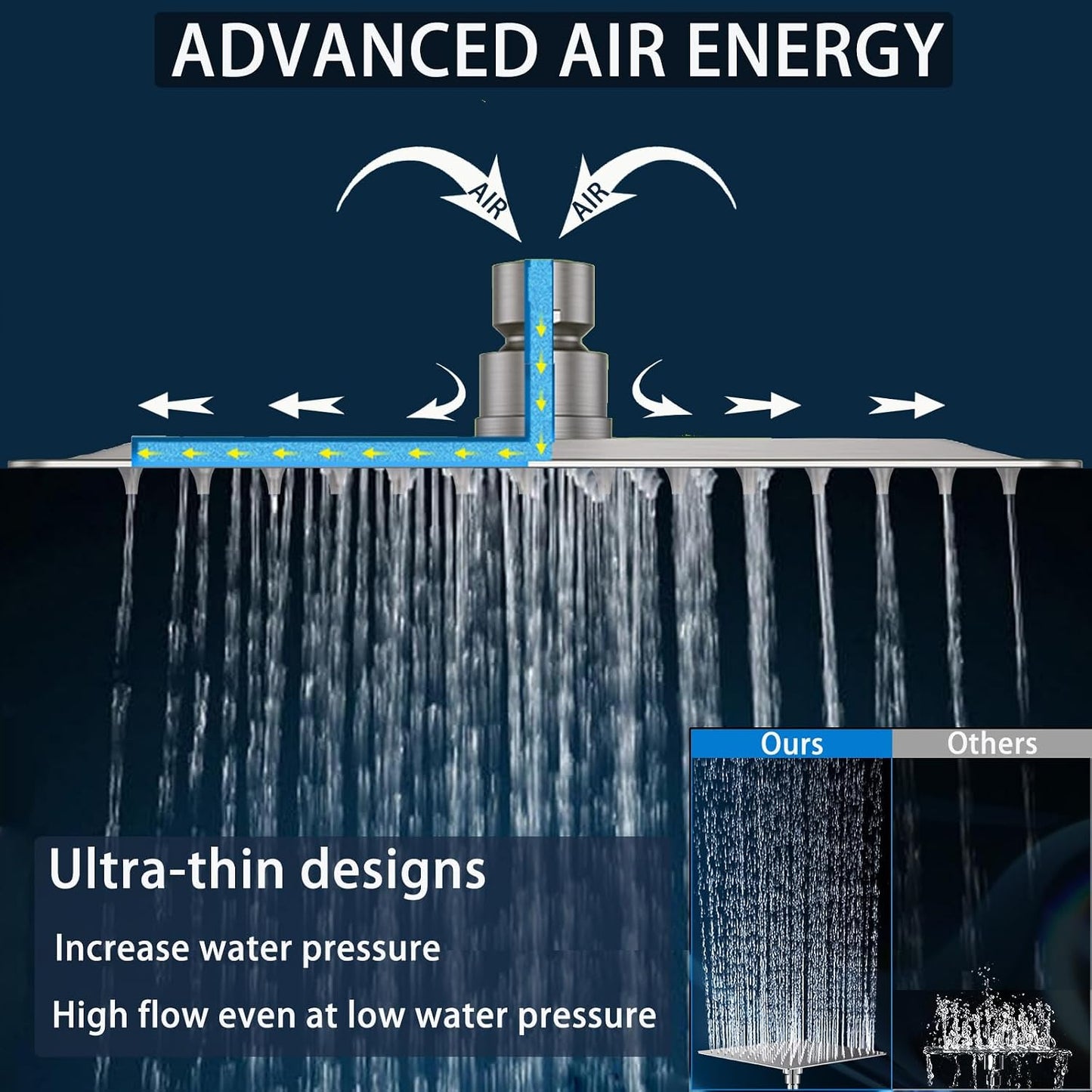 Cabezal ducha lluvia acero inox 16x12pulg cromado