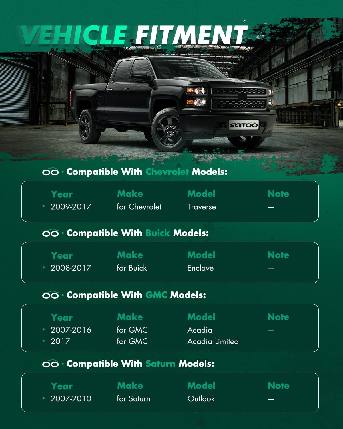 Kit suspensión delantera Chevy Traverse 09-17