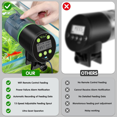 Alimentador automático WiFi para peces con control app