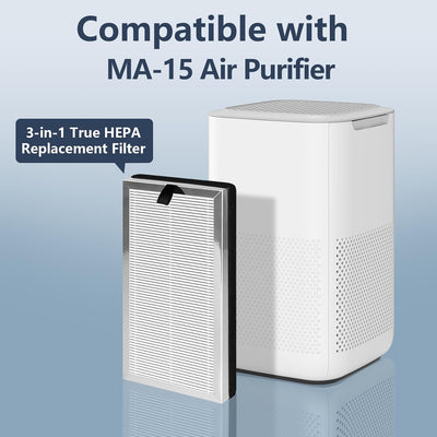 Filtro repuesto MA-15 H13 HEPA 3en1 carbón set 4