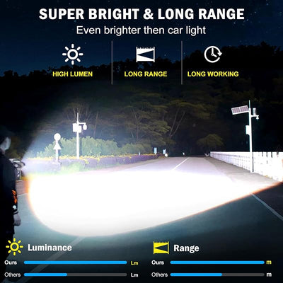 Linterna LED 1.800.000 lúmenes recargable IP67 zoomable