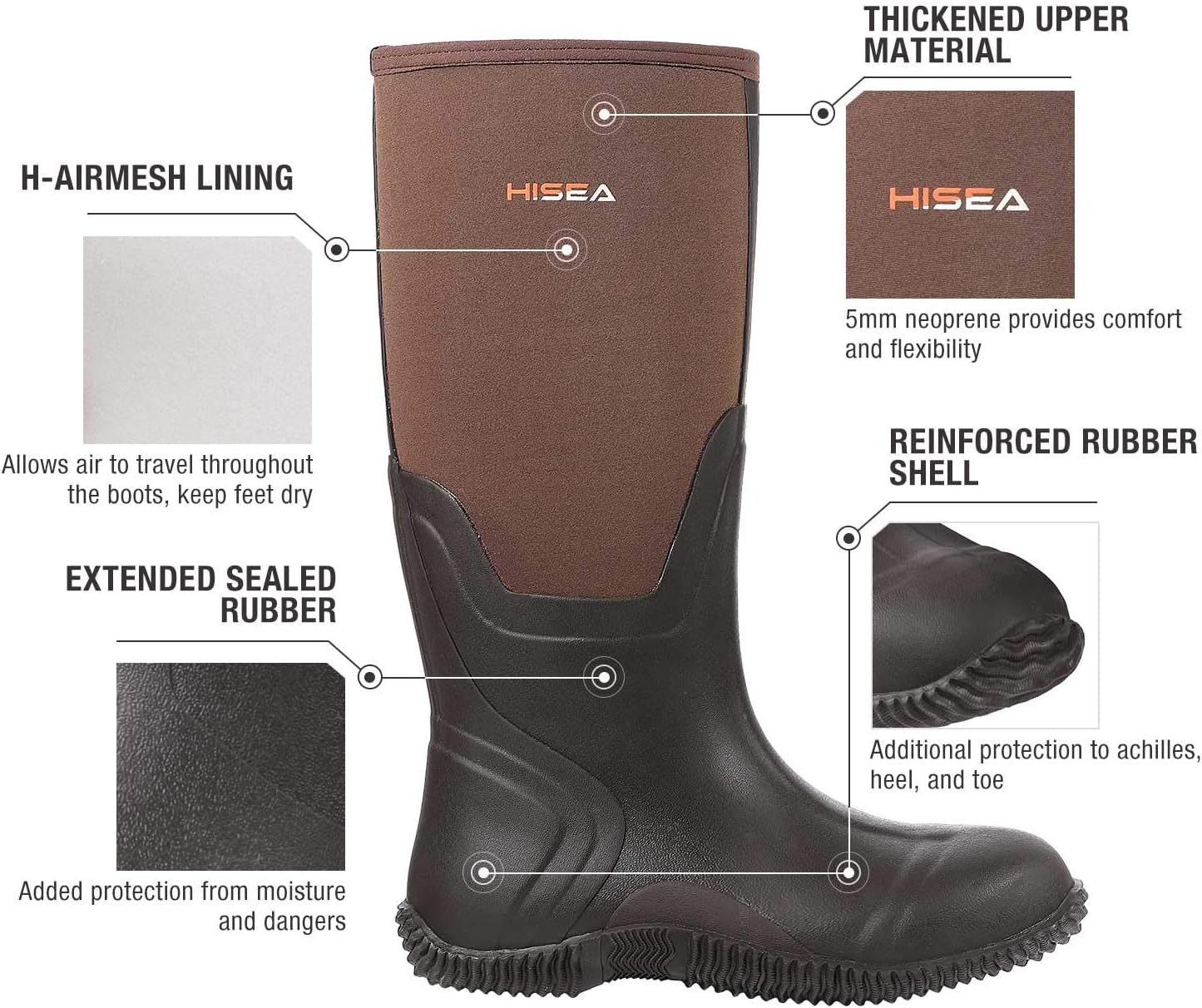 Botas lluvia hombre neopreno para pesca caza