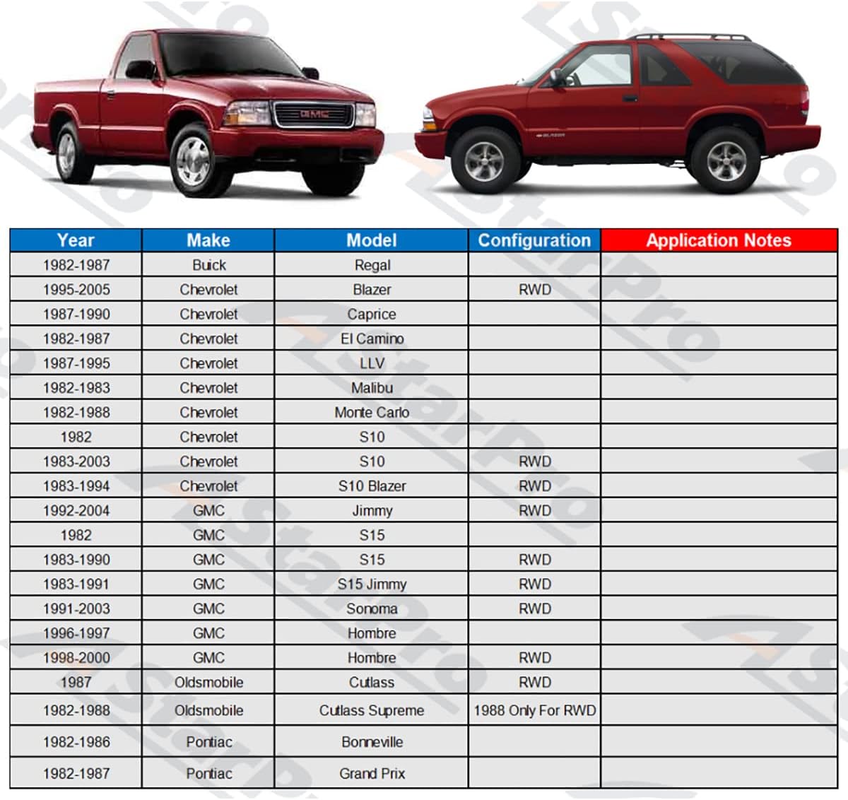 2 Brazos Control Delanteros Comp Chevy Blazer S10 GMC Jimmy