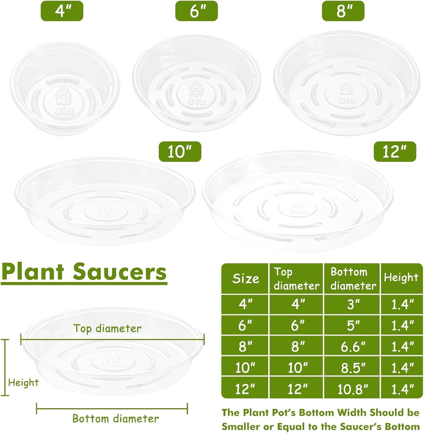 Platillo para plantas 30 Pzas bandejas plástico 4"
