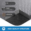 Tapete cocina antifatiga 17x95pulg antiderrap gris