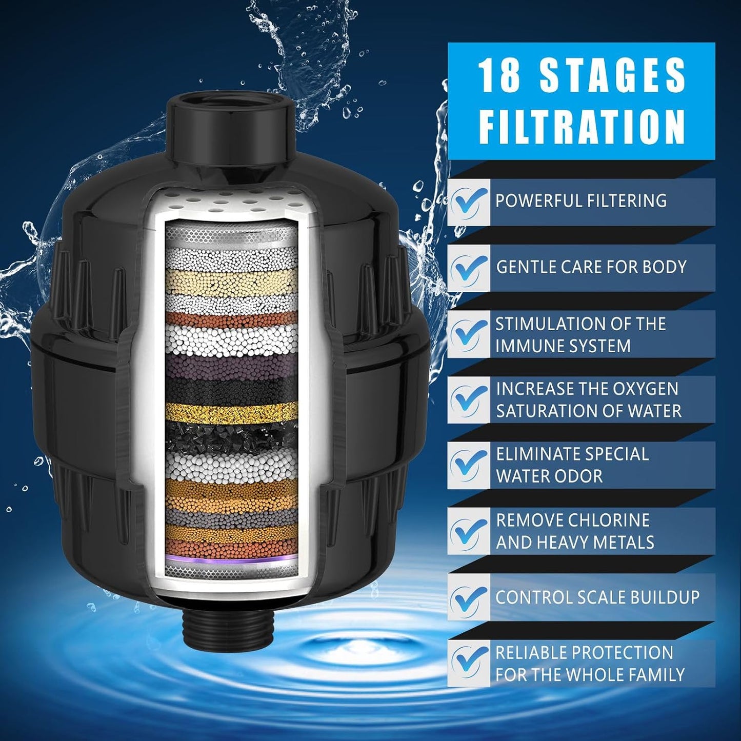 Cabezal ducha filtrado para agua dura elimina cloro