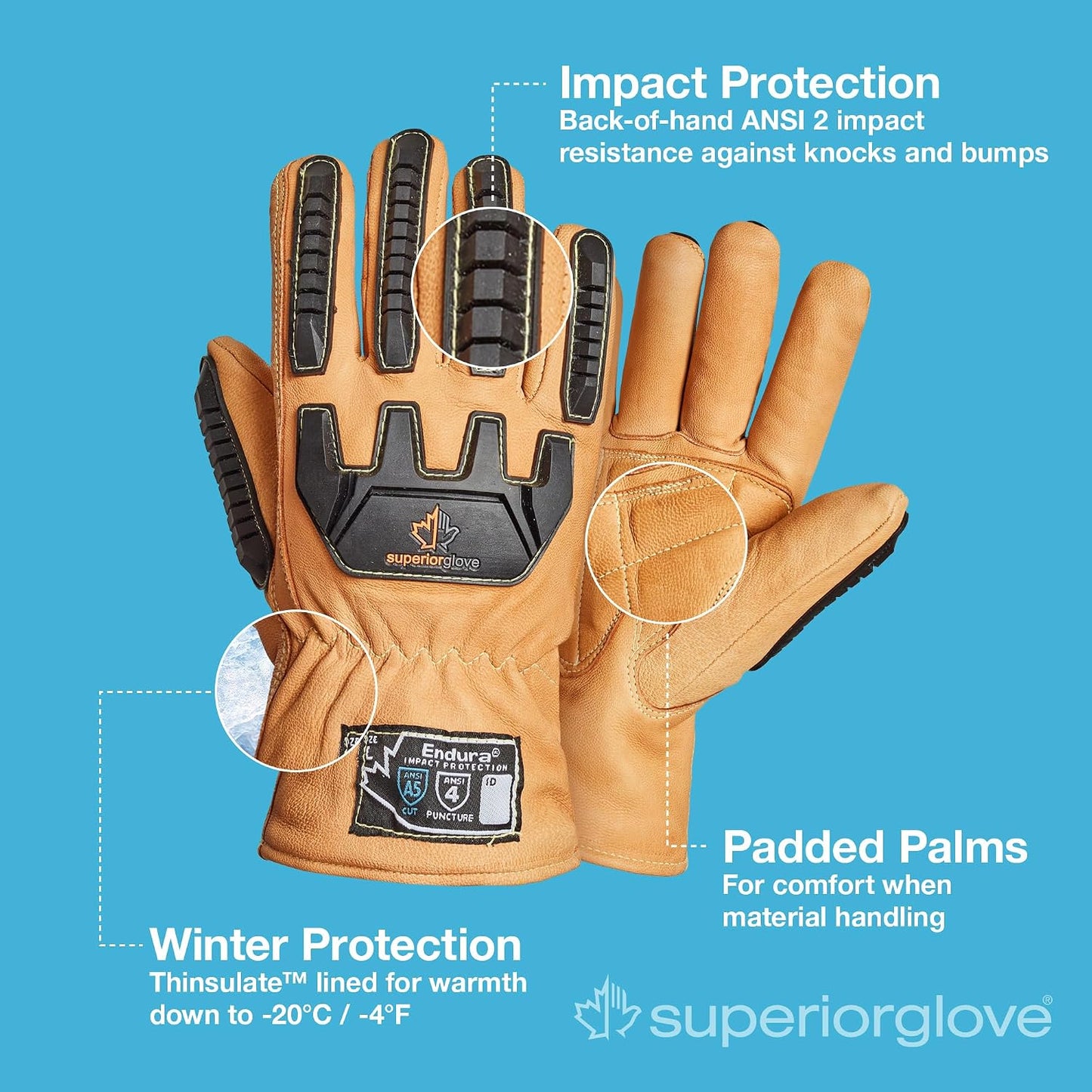 Guantes cuero resistentes cortes impactos invierno