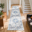 Alfombra lavable pasillo 2x8ft antiderrap pelo bajo bohemia