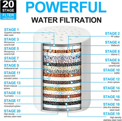 Cartucho filtro ducha 20 etapas suavizante agua paquete 2
