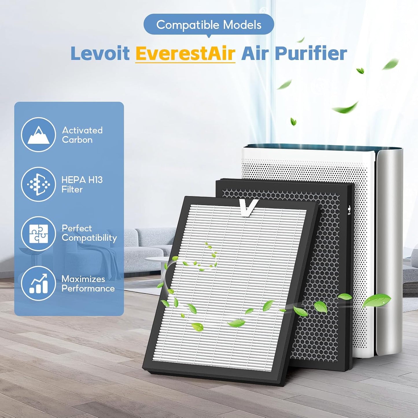 2 Filtros Repuesto EverestAir para Purificador Levoit