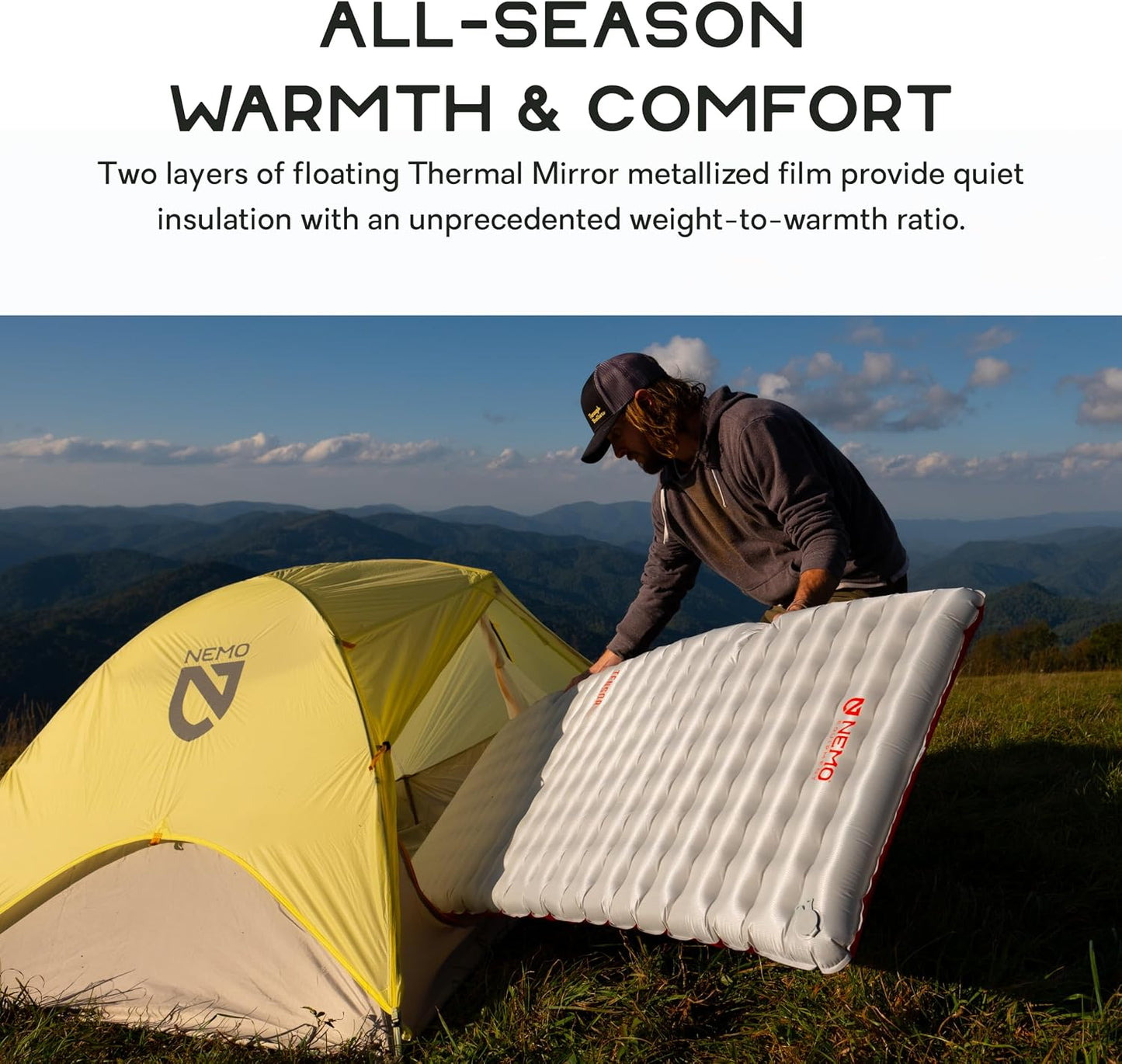 Colchoneta dormir ultraligera aislamiento 72x20