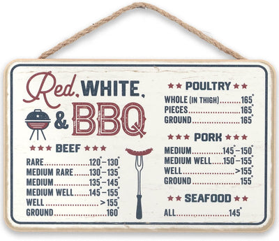 Tabla temperatura carne parrilla rojo blanco barbacoa